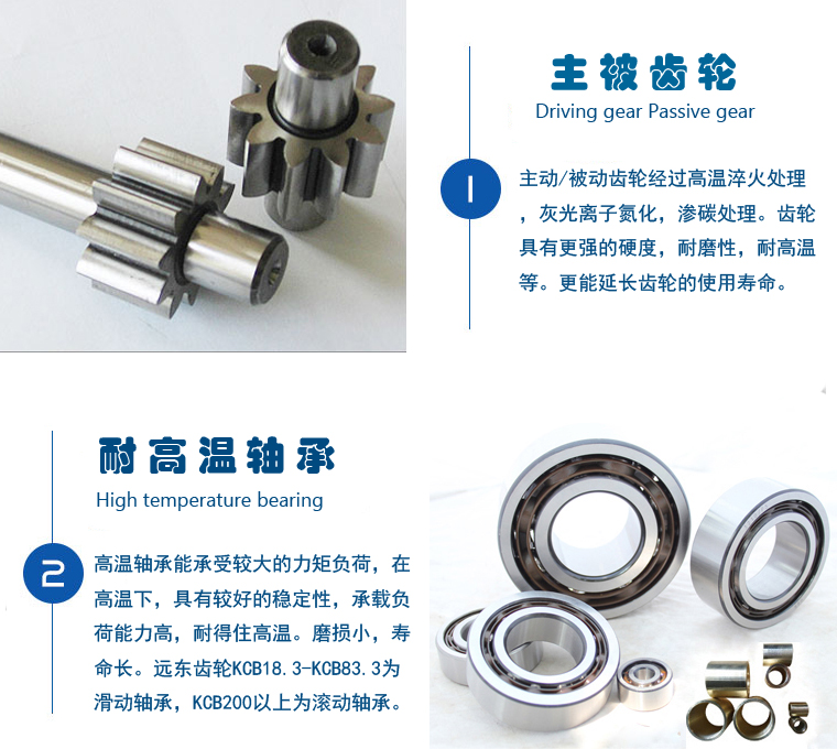 天津遠(yuǎn)東KCB齒輪泵產(chǎn)品優(yōu)勢 天津遠(yuǎn)東KCB齒輪泵產(chǎn)品優(yōu)勢