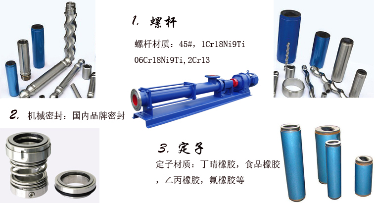 G系列單螺桿泵細節(jié)展示