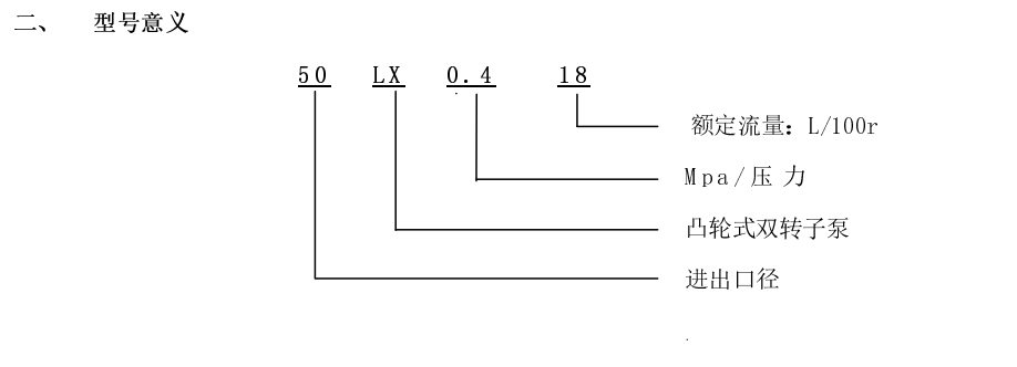 凸輪轉(zhuǎn)子泵型號意義